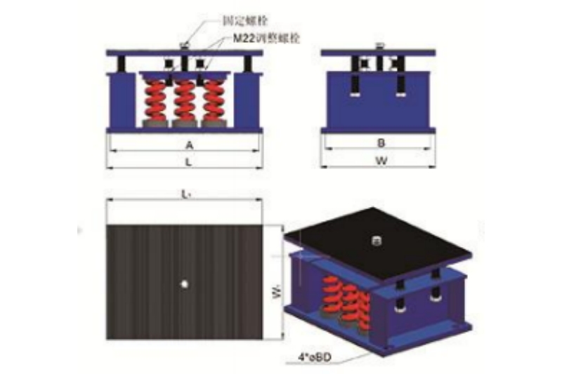 ZTF-9-4500型可调式阻尼弹簧减震器