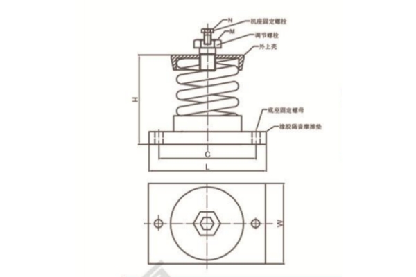 ZTJ-100型可调式阻尼弹簧减震器