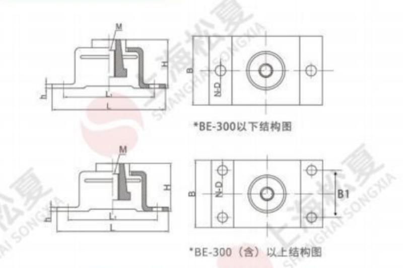 BE-10型低频复合橡胶减振器